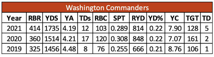 Screen Shot 2022-06-14 at 8.03.46 AM